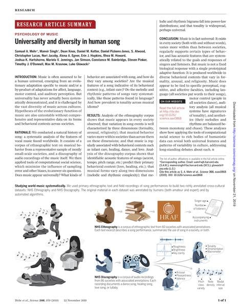 Universality and diversity in human song